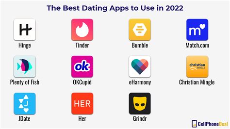 schweizer dating app|Switzerlands Top Dating Apps / Sites (December 2024)